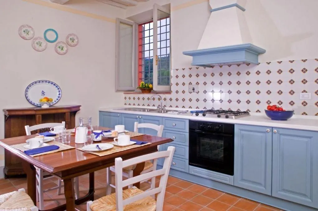 Agriturismo Borgo Casorelle Coppaia Lamporecchio 0*,  Italy